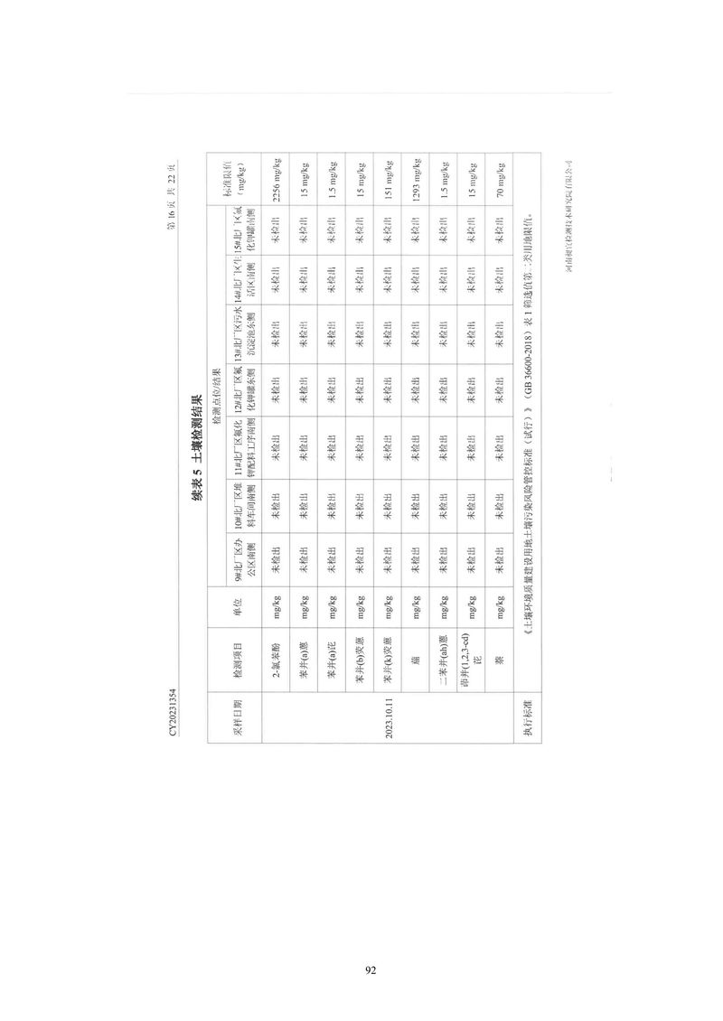 黃河精細化工有限公司檢測報告(1)-17